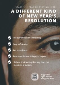 A Different Kind Of Ny Resolution Male