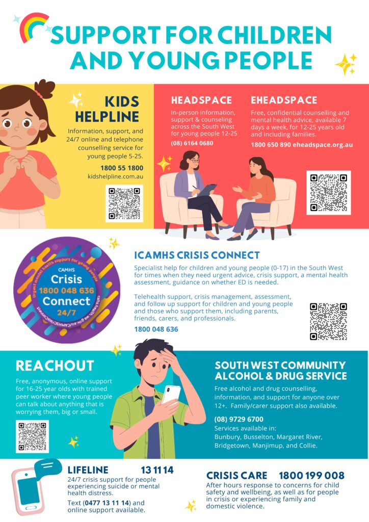 Support For Children Young People In The South West